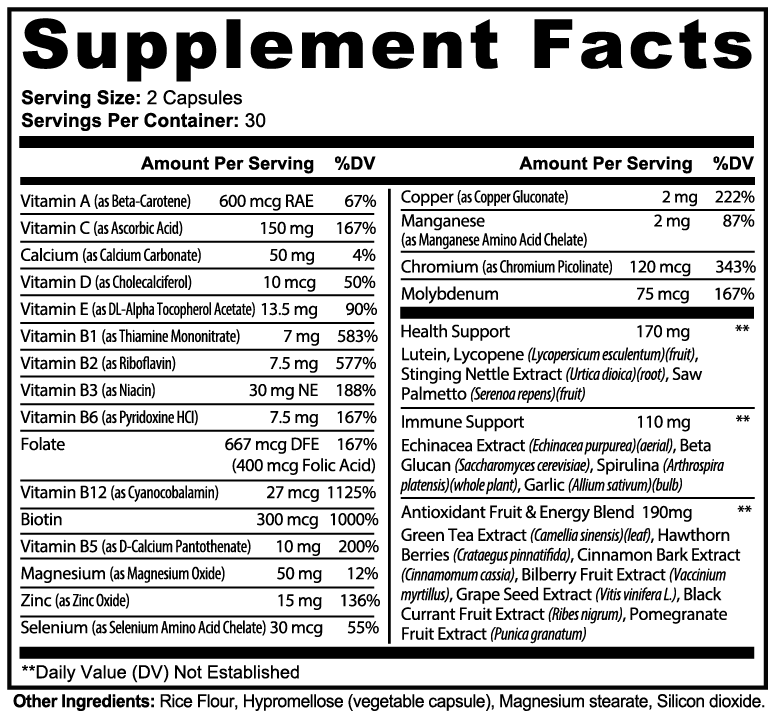 Complete Multivitamin - Synerva