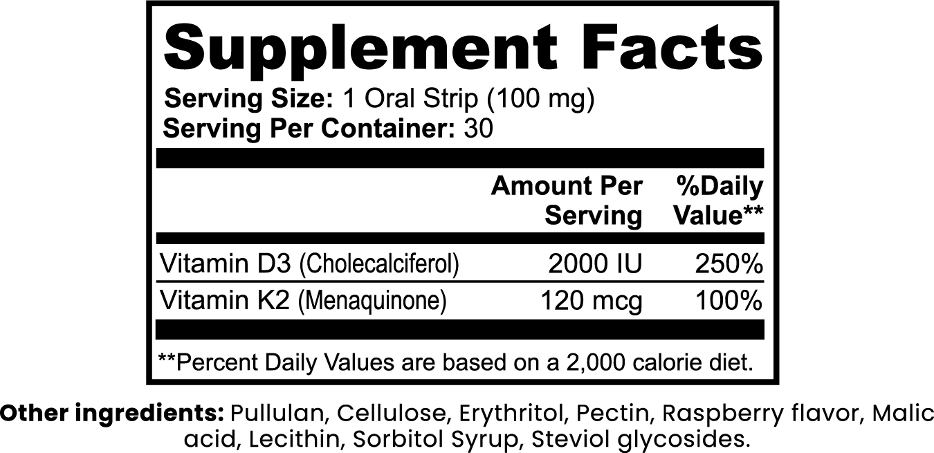 Bone Support Strips - Synerva