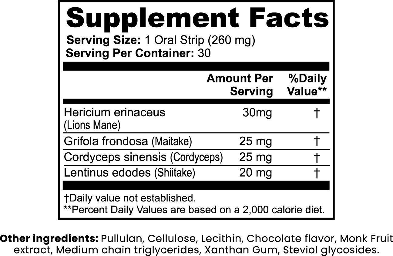Mushroom Focus Strips - Synerva