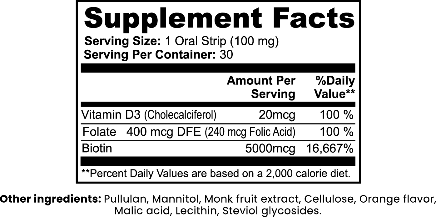 Hair, Skin and Nails Strips - Synerva