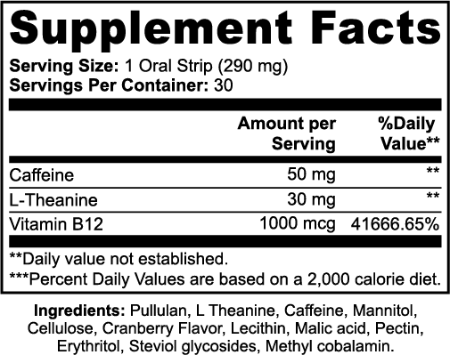 Energy Strips - Synerva