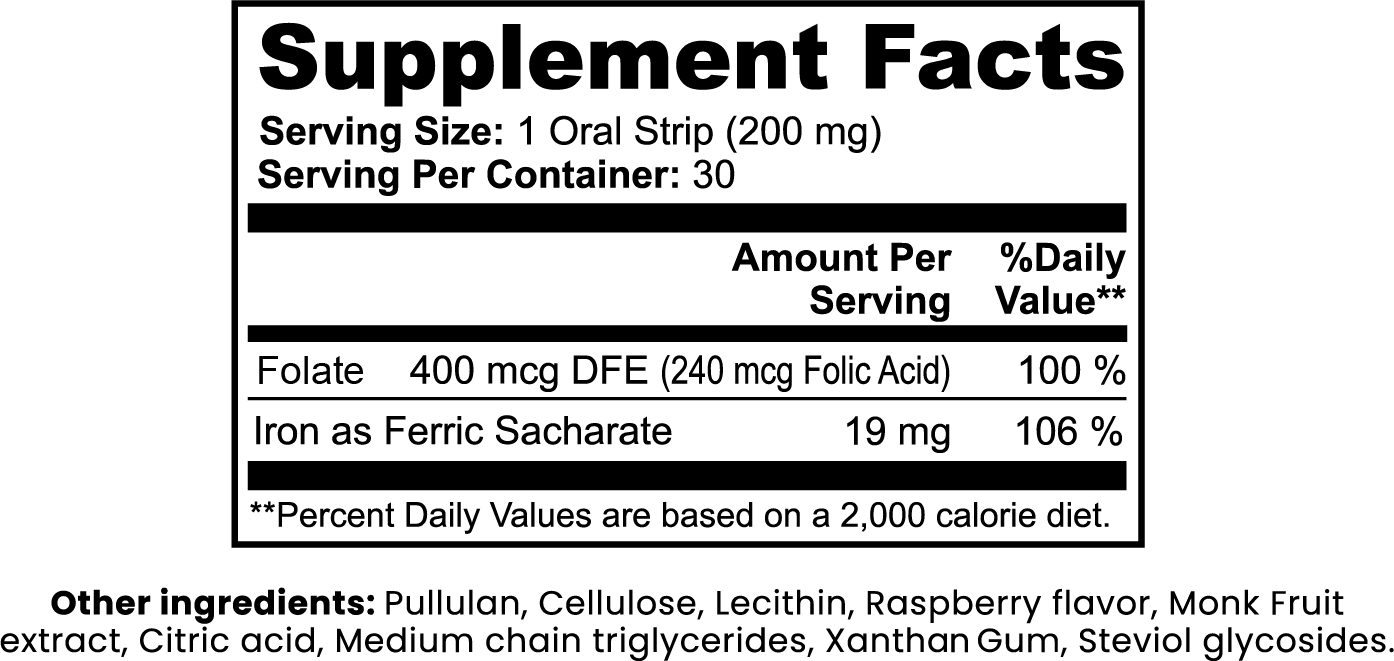 Iron Strips - Synerva